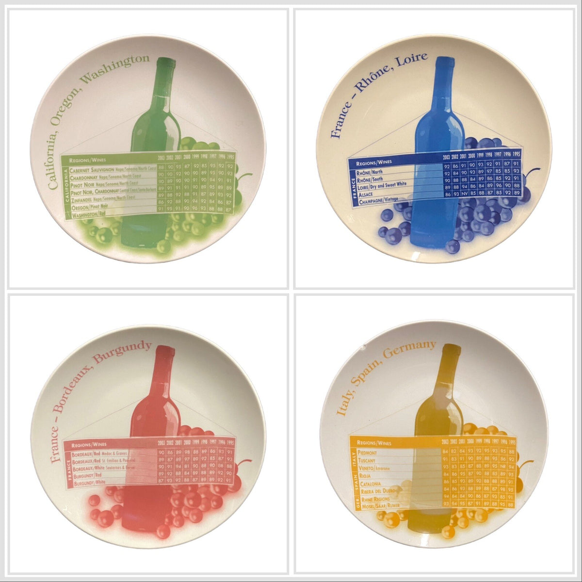 LORD WINSTON 4-Appetizer Plates Wine Enthusiast Wine & Cheese Dishes Oven Safe