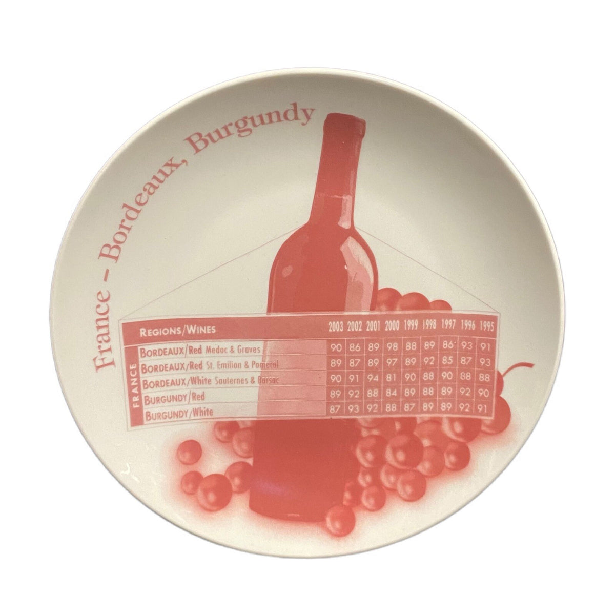LORD WINSTON 4-Appetizer Plates Wine Enthusiast Wine & Cheese Dishes Oven Safe